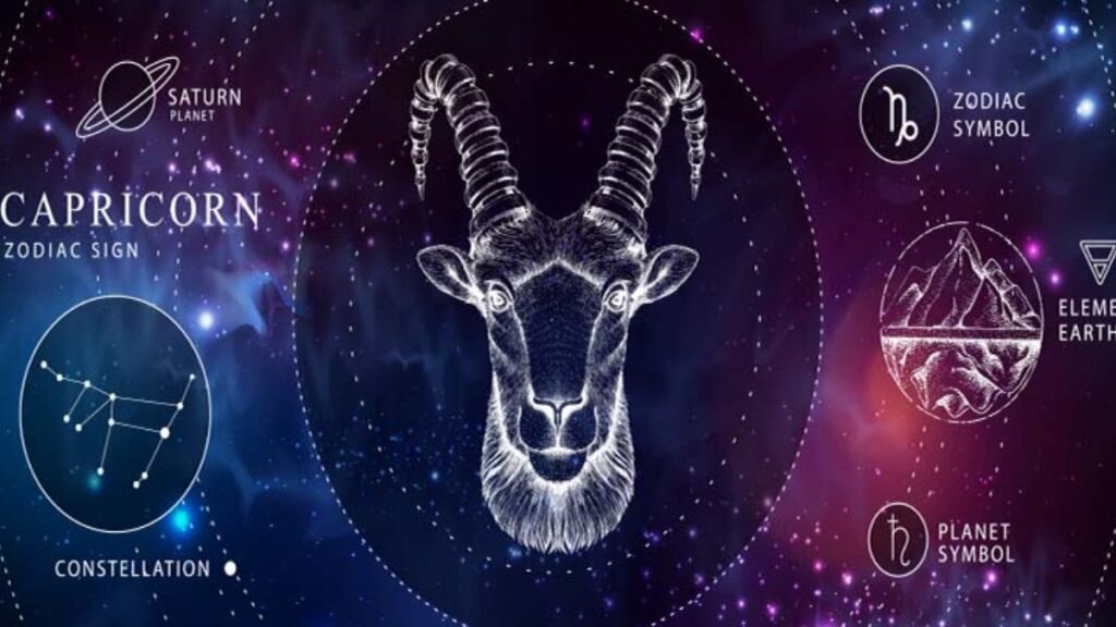 Indian Horoscope 2025: Zodiac Signs Set to Prosper Financially In July Month